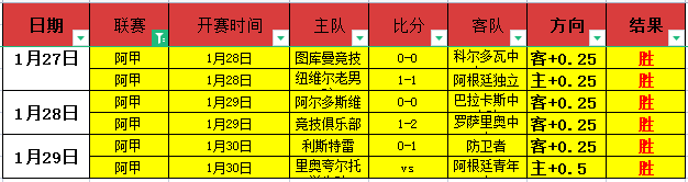 联赛爱媛,对高知联合,期号专家质,2026世界杯,世界杯赛程,参赛球队,举办城市,赛事动态