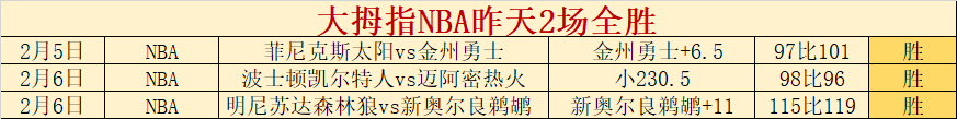 欧罗巴杯分,布拉加对决,皇家贝蒂斯,2026世界杯,世界杯赛程,参赛球队,举办城市,赛事动态