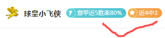陈婉婷苏州,队扬州训练,岁寇程加强,2026世界杯,世界杯赛程,参赛球队,举办城市,赛事动态