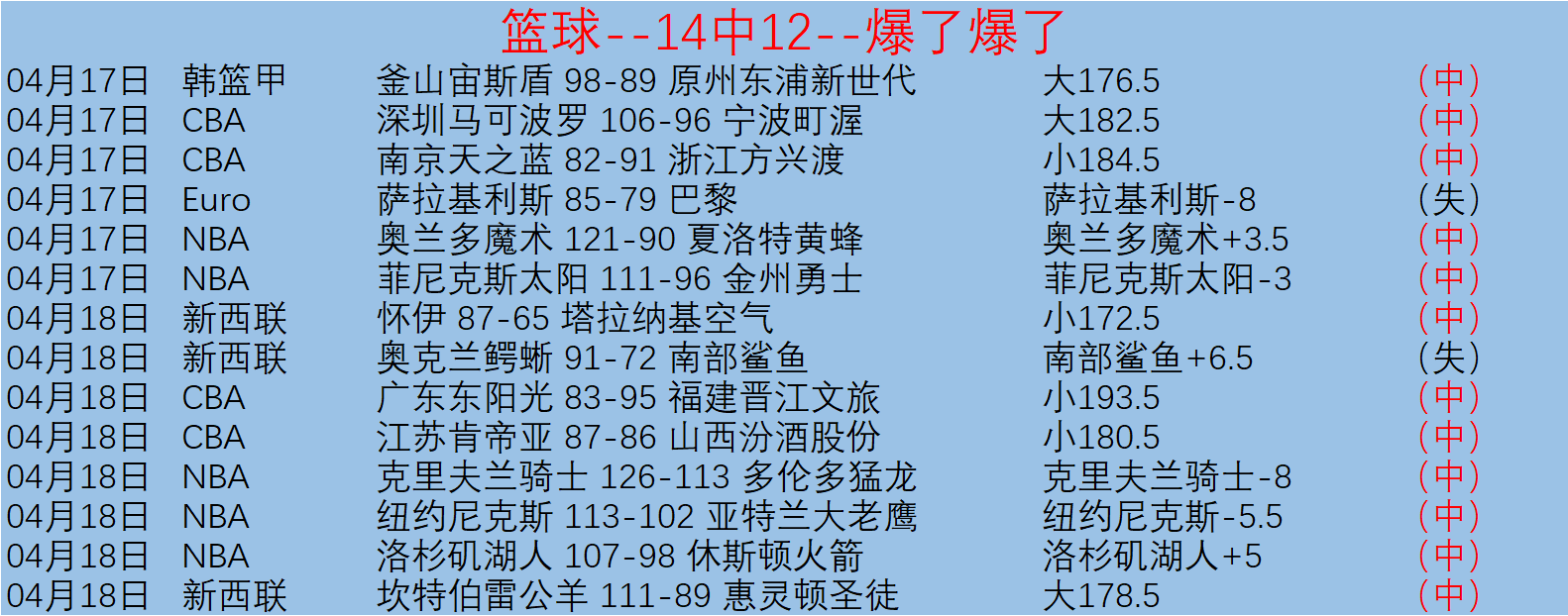 皇马延续对,莱加内斯不,败战绩,2026世界杯,世界杯赛程,参赛球队,举办城市,赛事动态