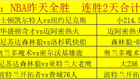 《独家揭秘：C罗2021年重返曼联，揭秘门德斯如何巧妙操纵曼联危机心理！》