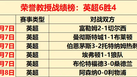 若塔破门助力利物浦险胜水晶宫