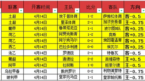 湖人前锋主力状况不佳，急需第四得分点复苏！