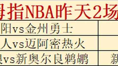 欧罗巴杯分析：布拉加对决皇家贝蒂斯精选预测