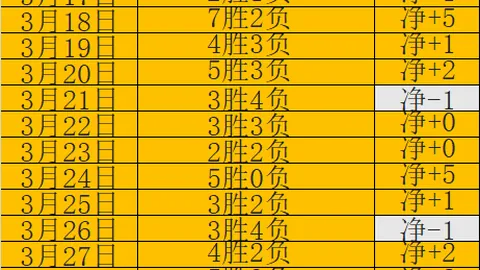 “三代华侨欢聚庆新春——佳节新篇章绽放光彩”